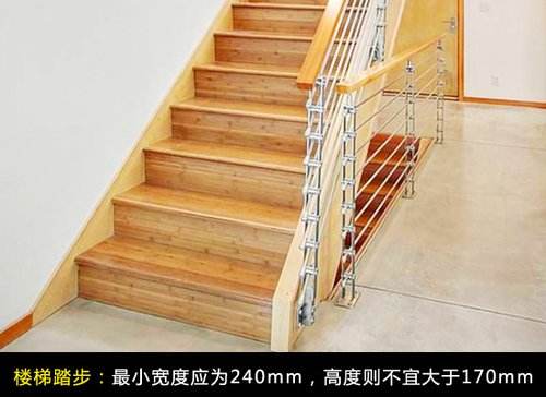 楼梯踏步计算公式图解,楼梯的踏步尺寸多少合适
